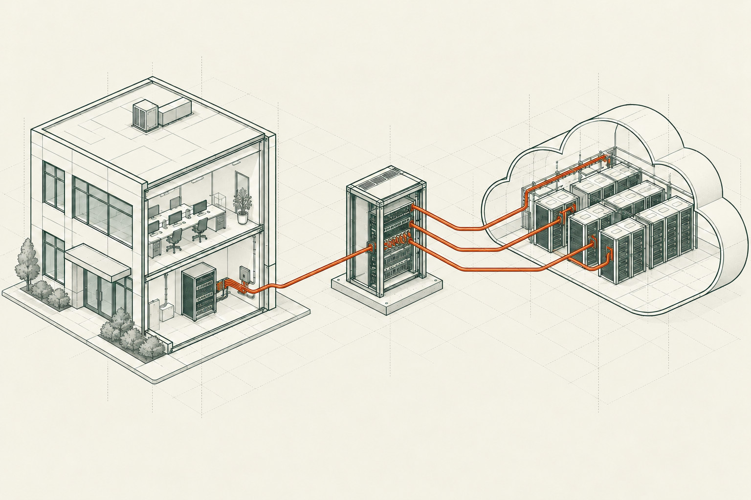 Conceptual engineering drawing of an office connected through a carrier network handoff to cloud infrastructure, with three cloud connections highlighted in copper.